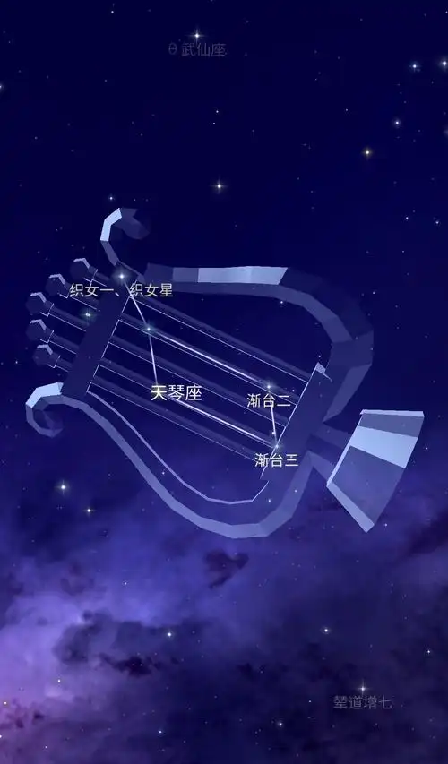 天琴座赞你的回应回应请先登录, 或注册