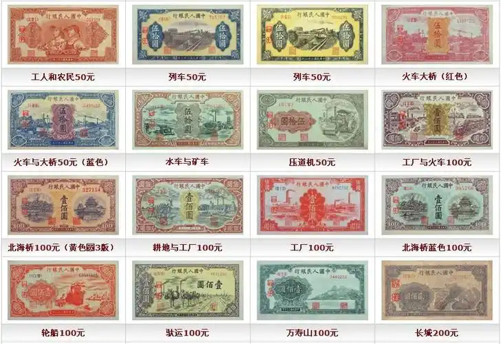 新中国第一套人民币是什么时候发行的