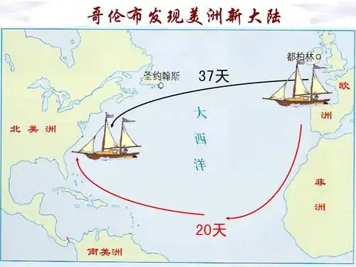 2大规模的海水运动课件ppt 哥伦布发现美洲新大陆 37天