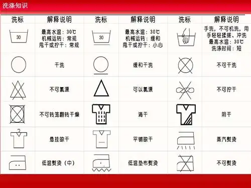 洗标 30 解释说明 最 高 水 温 : 30℃ 机械运转:常规 甩干或拧干