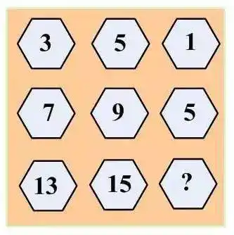 最强大脑测试题,一张图片就能暴露你的智商