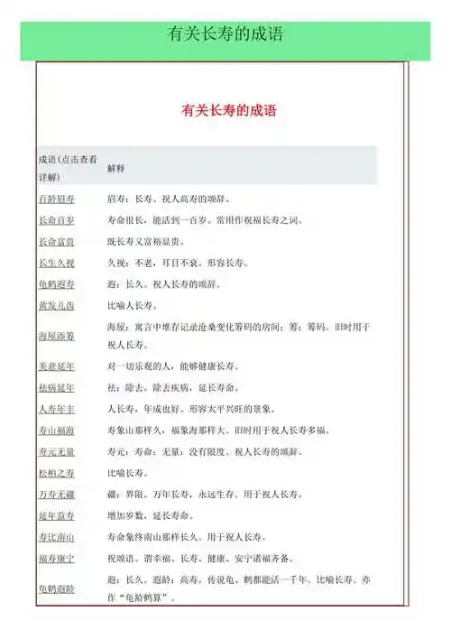 有关长寿的成语