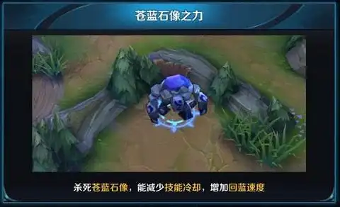 王者荣耀红蓝buff有什么用