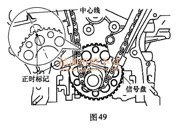 0大修发动机,换了信号盘不知道怎么装回曲_丰田_锐志_汽车大师