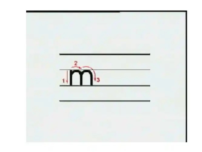 人教版汉语拼音 b p m f ppt精品课件3