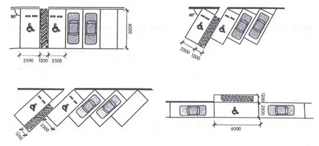 无障碍机动车停车位尺寸示意图在无障碍机动车停车位位置选择方面,不