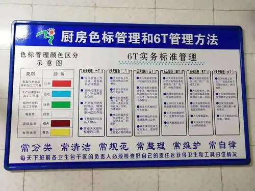 幼儿园食品安全工作培训