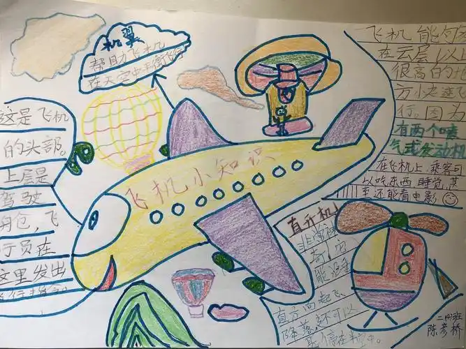 二4班"飞机小知识"手抄报展示