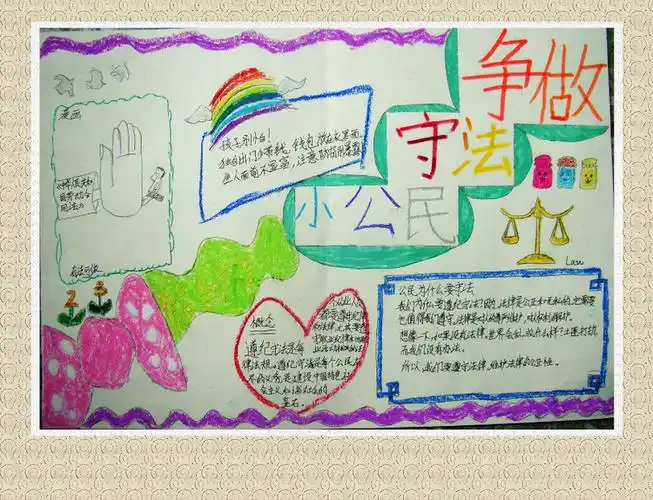 守法小公民手抄报图片大全