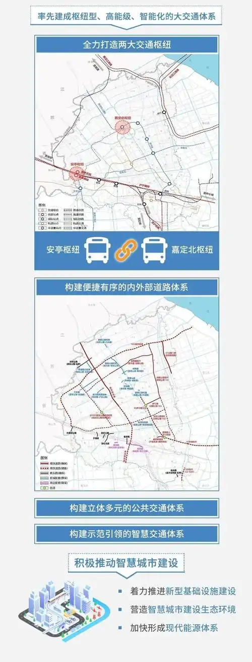 另外,嘉青松金线,宝嘉线等推进建设;建设14号线西延伸,强化枢纽辐射