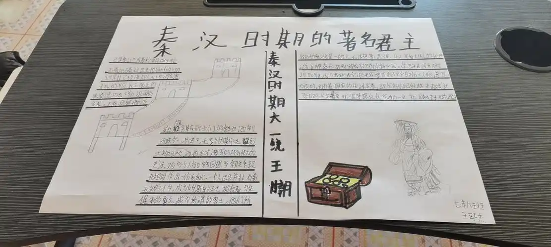 有关于秦汉时期的著名君主手抄报新学期的手抄报