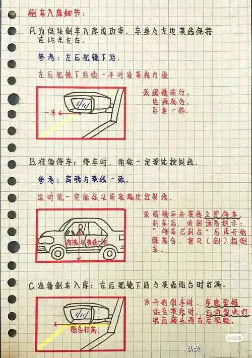 科目二倒车入库详解!