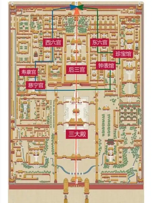 故宫平面图