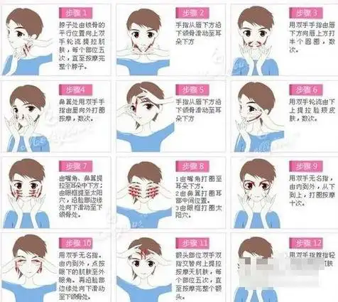 怎么瘦脸颊两侧(图)