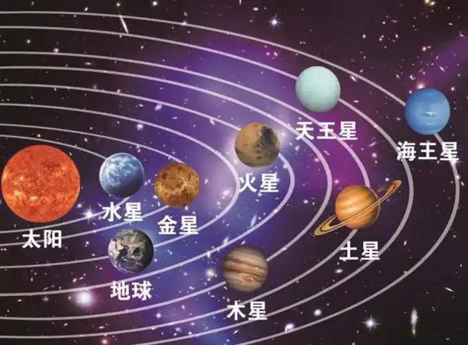 地球在宇宙中处于何等位置?原来人类小到忽略不计