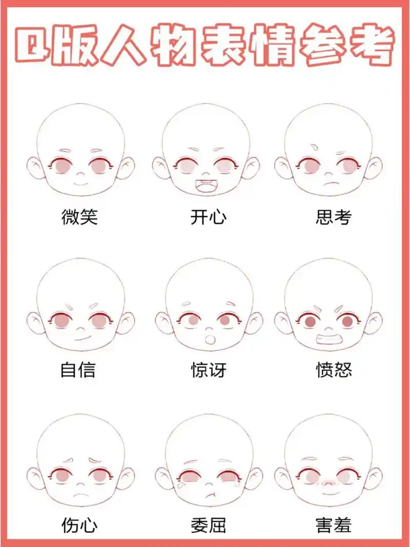 麦麦今天教你常规表情画法 · 我们画面部表情需要注意三部分:眉,眼