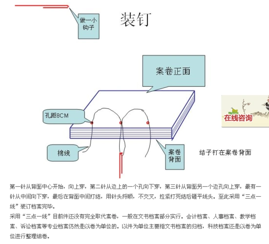 "三点一线"档案装订方法 - disy1234@126 - disy1234@126的博客