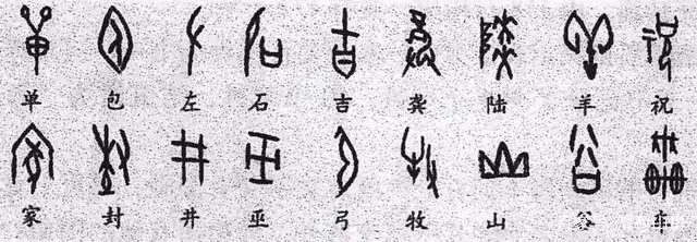 18个姓氏的甲骨文的字形