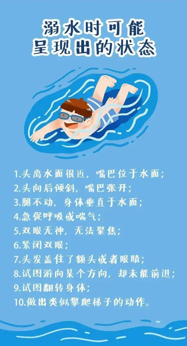 如何防止溺水? 应当做到安全六不