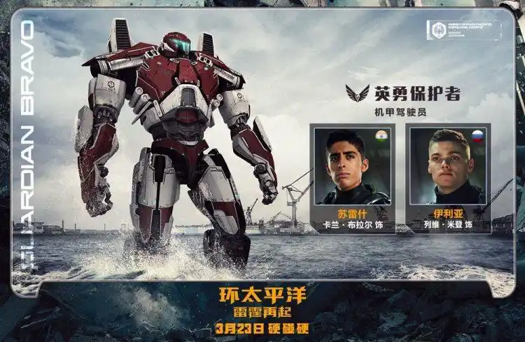 硬!《环太平洋2》机甲怪兽小科普