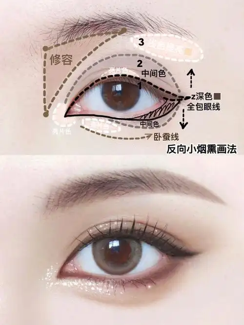 新手不翻车反向眼影画法拿捏清冷小烟熏妆