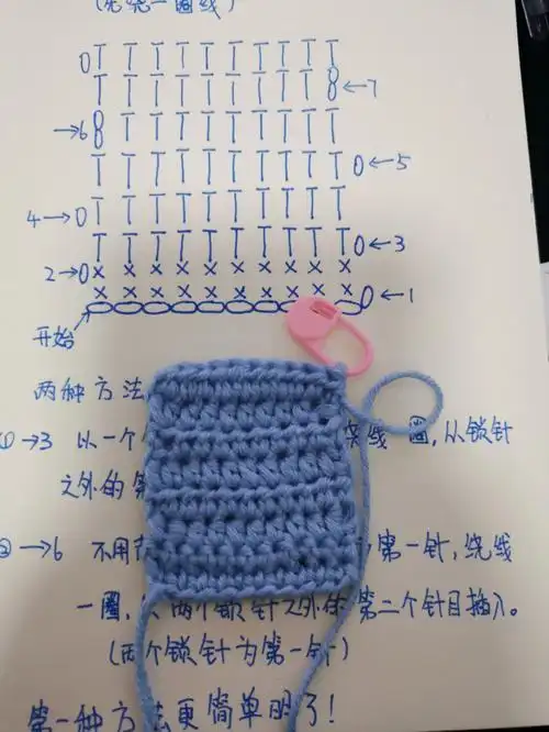 钩针入门中长针t