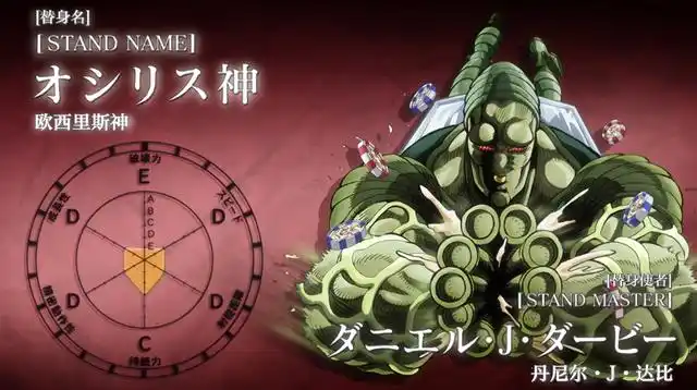 以灵魂作为筹码,欧西里斯神的代表,jojo人物志:达比