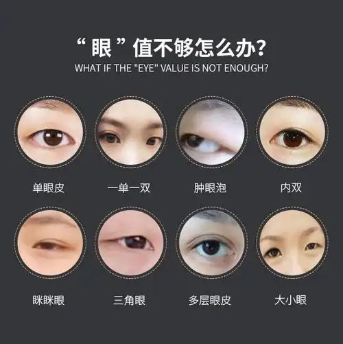 [眼综合]精细眼综合 下单有礼 私人定制 院长亲诊