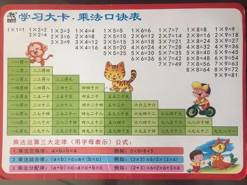 乌鲁木齐市第五十一中学二四班乘法口诀快乐背