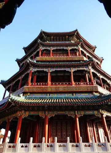 万寿山佛香阁俯瞰颐和园全景