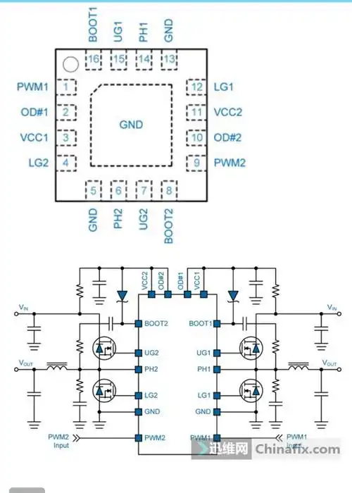 请教大佬们,聊一下显卡核心缺一项供电到底能不能亮机问题.
