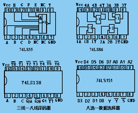 常用集成电路型号及管脚引脚功能排列图