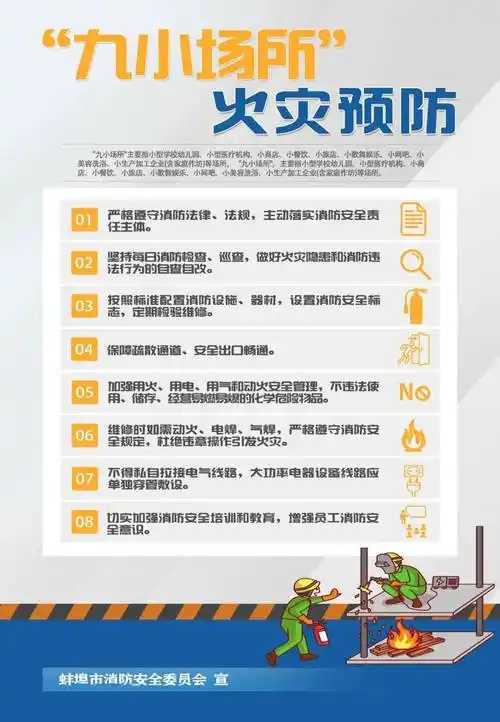 蚌埠市消安委发布三类场所警示教育海报