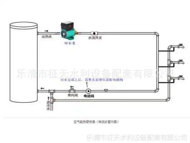 兆威循环泵太阳能热水器回水增压泵zw20grw-16空气能回水器专用泵
