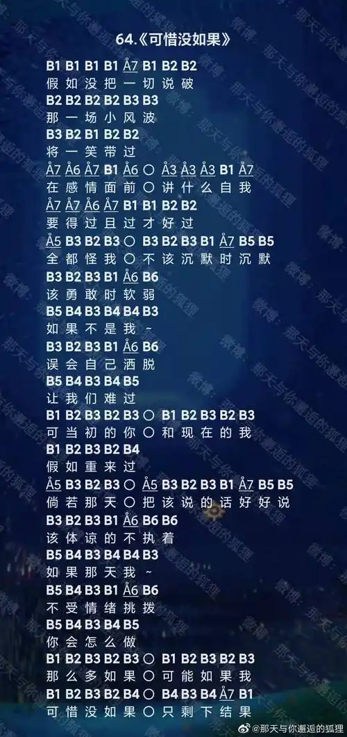 光遇可惜没如果简谱-可惜没如果钢琴竖琴谱子分享-燕鹿手游网