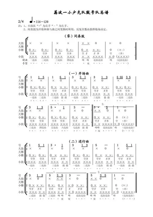 少先队鼓号队总谱010套