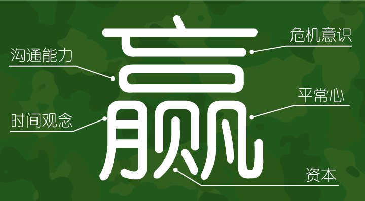 "赢"字可拆成"亡","口","月","贝","凡"五个字,这五个字正是赢家所需