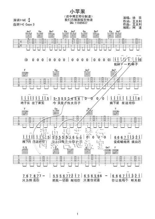 小苹果(c调徐菲弹唱版) 吉他谱 - 第1张