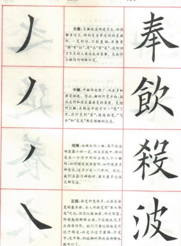 楷书的楷是什么意思?