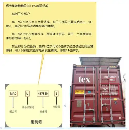 联特海派:关于集装箱知识,一网打尽