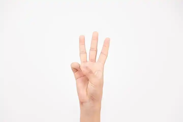 45手势数字4四动作肢体语言比数34564手势数字7七动作肢体语言比数