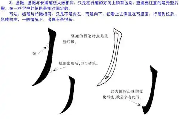 硬笔书法基本笔画讲解三撇