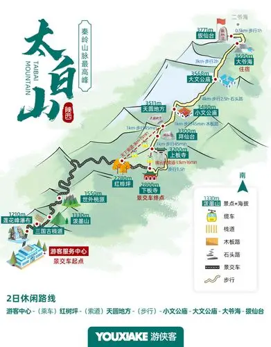 太白山二日游能走到拔仙台么?山上住宿困难么?_旅游问答-游侠客旅行