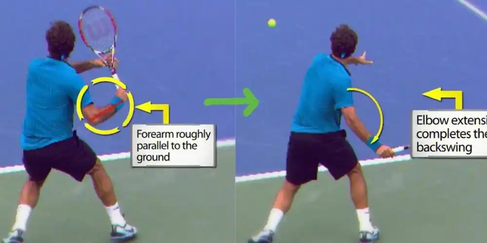 正手准备动作的手肘伸直elbowextension