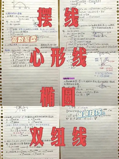 摆线心形线椭圆双纽线各种线分解