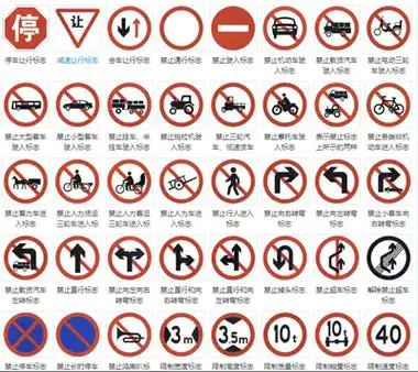 行车标志牌(行车标志牌图解)
