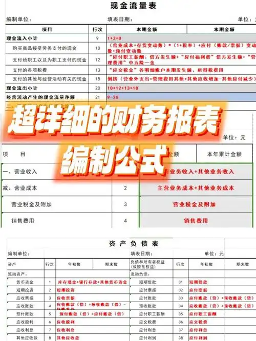 📊📋三大财务报表填写秘籍