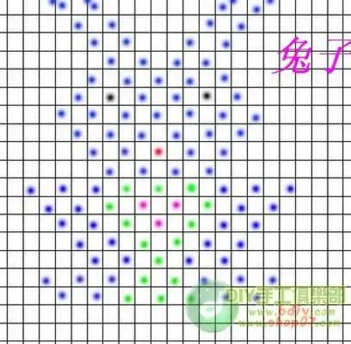 想勾什么图案都好啊!