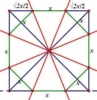 在边长为a的正方形内做一个最大的正八边形,并证明该正八边形是正方形