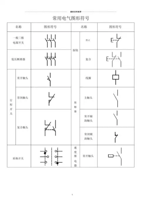 常用电气图形符号表
